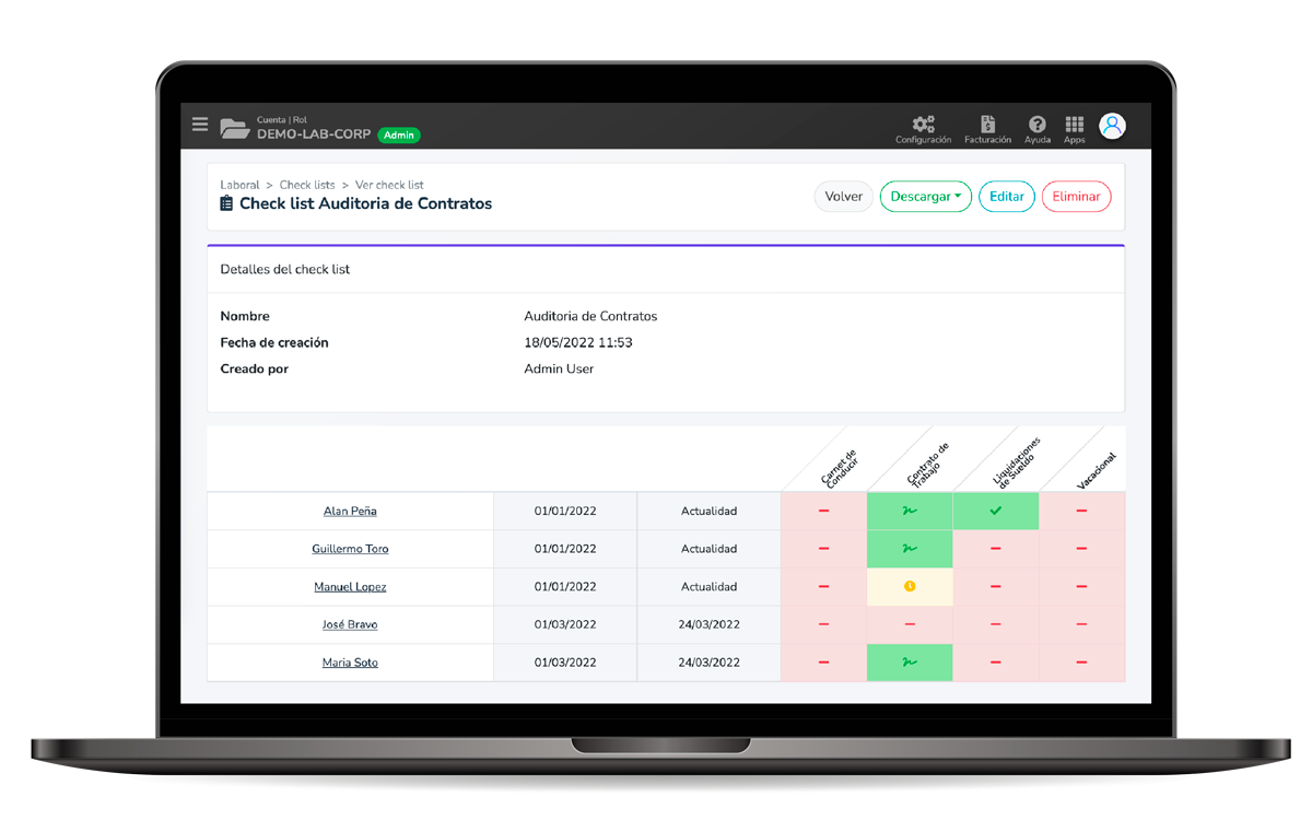 Checklits y auditoria de contratos y documentos laborales con ControlDoc